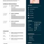 modele-cv